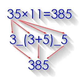 Zihinsel Matematik simgesi